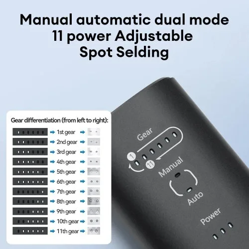 Vue 3 du produit