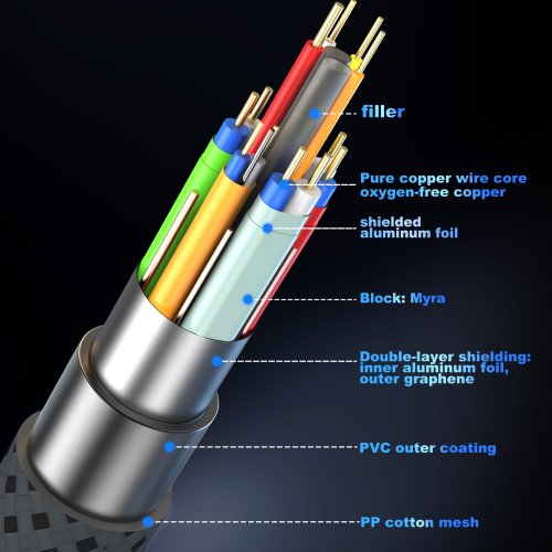 Vue 4 du produit