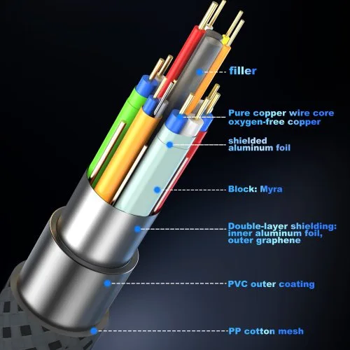 Vue 5 du produit