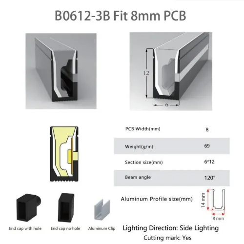 B0612 3B