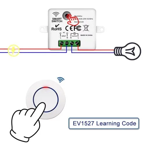 Vue 3 du produit