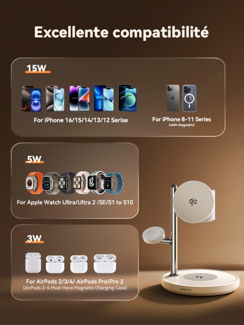 Vue 4 du produit