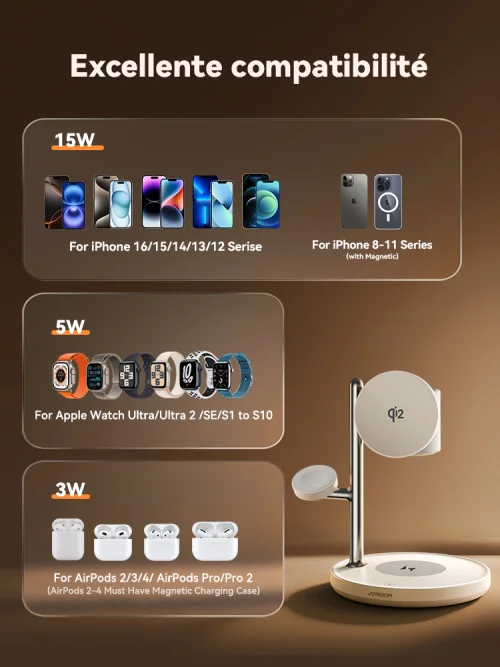 Vue 5 du produit
