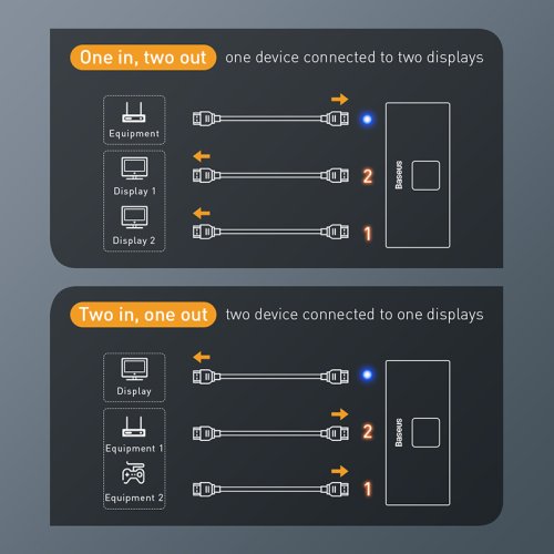 Vue 4 du produit