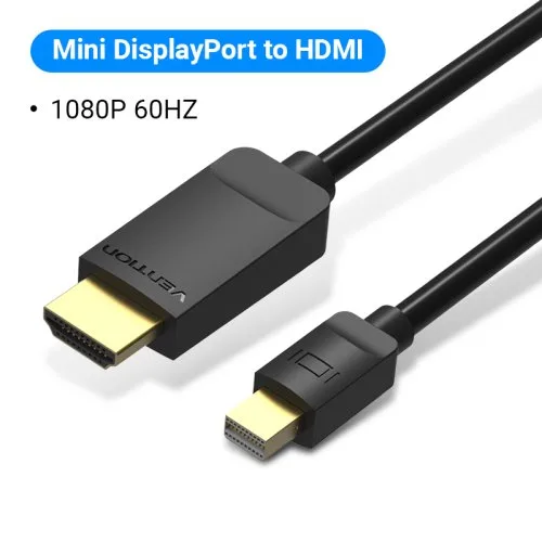 1080P 60Hz