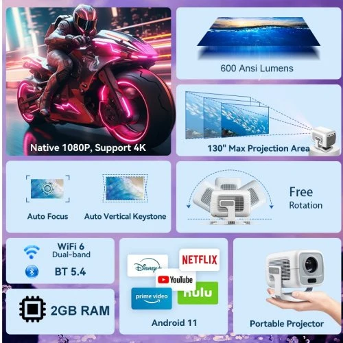 Vue 4 du produit