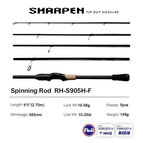 NEW RH-S905H-F