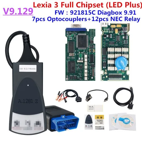 Volledige chip-LED