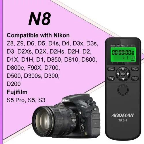 N8 Voor nikon