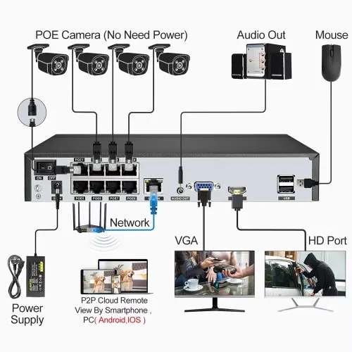 Vue 7 du produit