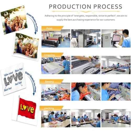 Vue 6 du produit