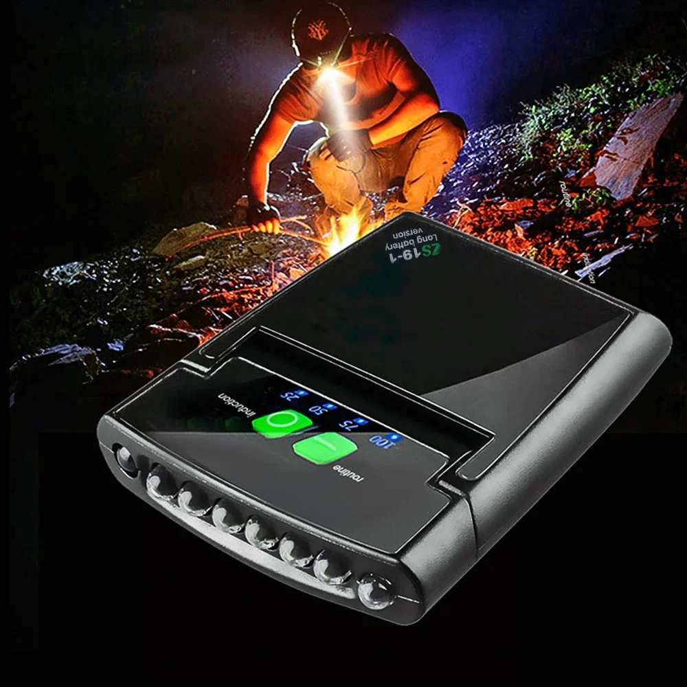 Imagen de Linterna Frontal LED Recargable por USB con Clip para Gorra, Lámpara de Cabeza Portátil Ideal para Pesca, Camping y Actividades al Aire Libre