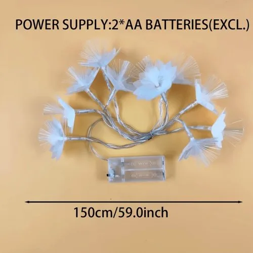Vue 3 du produit