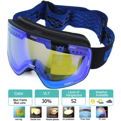 Blauw Blue1 lens