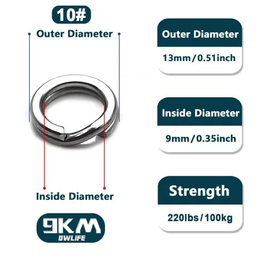 Size10 13mm 220lbs