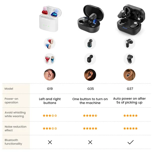 Vue 7 du produit