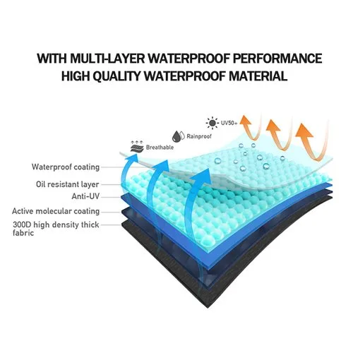 Vue 4 du produit