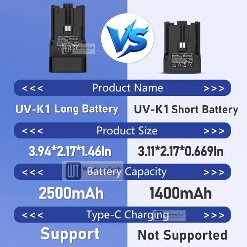 Vue 3 du produit
