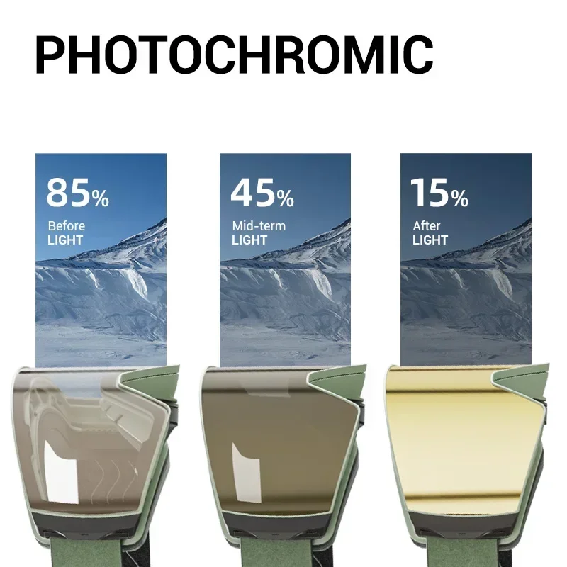 Vue 3 du produit