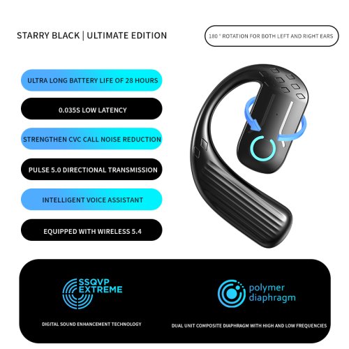Imagen de Auricular Inalámbrico Abierto Bluetooth 5.4 180 °   Auriculares universales con oreja izquierda dere...