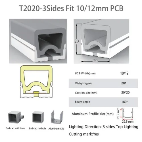 T2020 3Sides