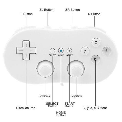 Vue 6 du produit