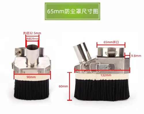 65MM