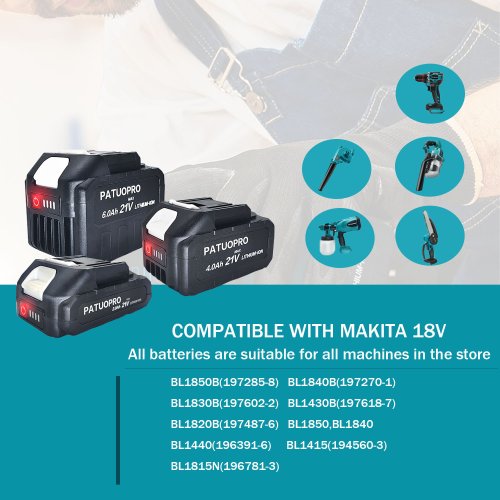 Image of Universal 18V & 21V Rechargeable Lithium-Ion Battery Pack – 2.0Ah, 4.0Ah, 6.0Ah Compatible with Makita Cordless Tools Including Wrench, Drill, Grinder, Chainsaw & Screwdriver
