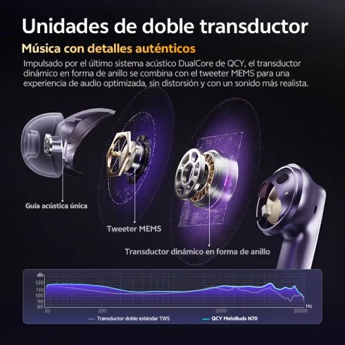 Vue 3 du produit