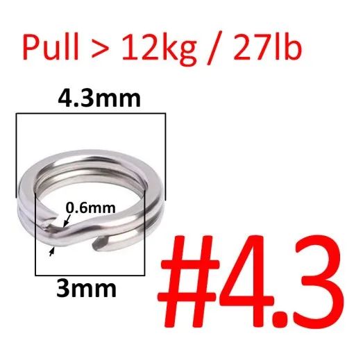 4.3mm