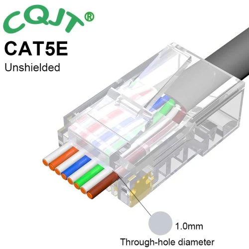 CAT5E onafgeschermd