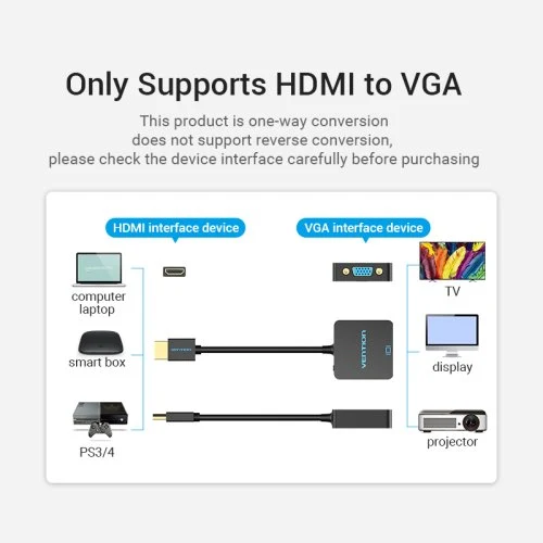 Vue 3 du produit