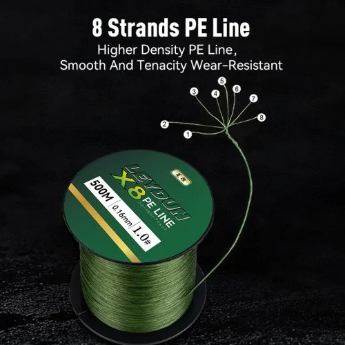 Vue 5 du produit