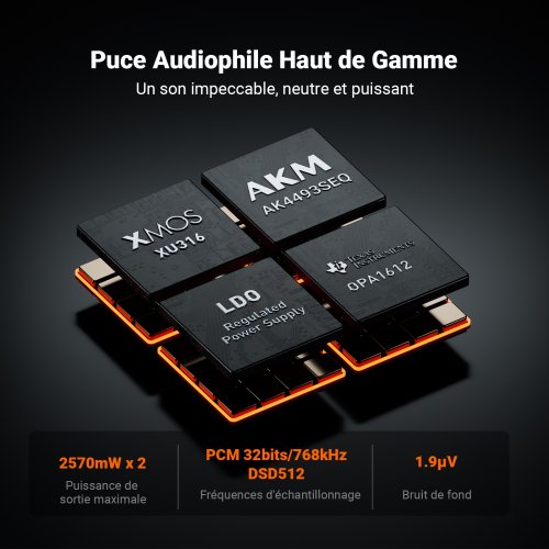 Vue 3 du produit
