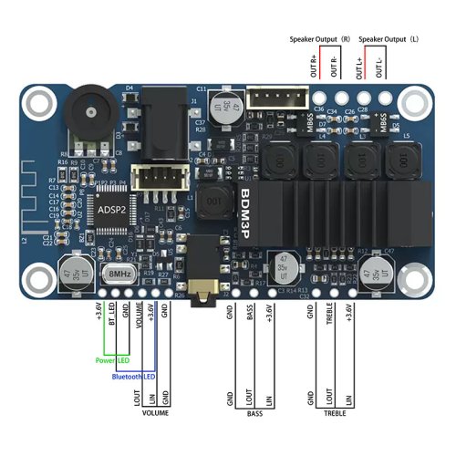 Vue 6 du produit