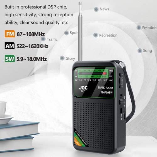 Vue 3 du produit
