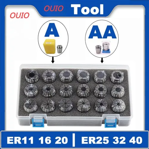 Vue 2 du produit