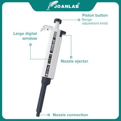 Vue 2 du produit
