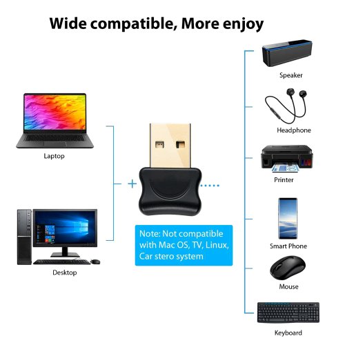 Vue 6 du produit