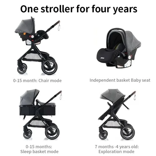 Vue 5 du produit