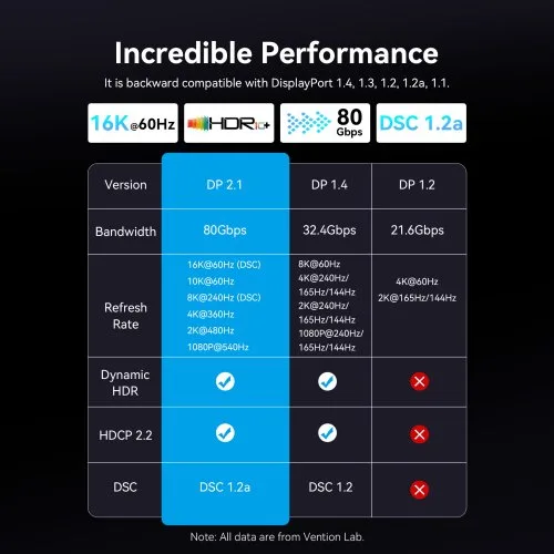 Vue 3 du produit
