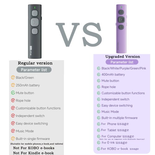 Vue 3 du produit