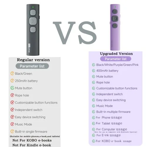 Vue 3 du produit