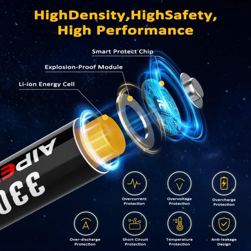 Vue 6 du produit