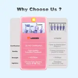 Vue 3 du produit