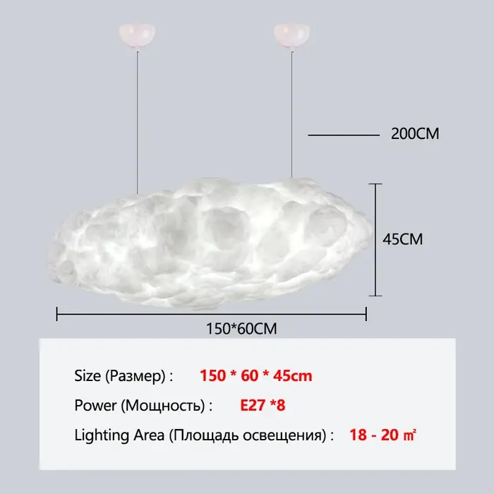 150 cm