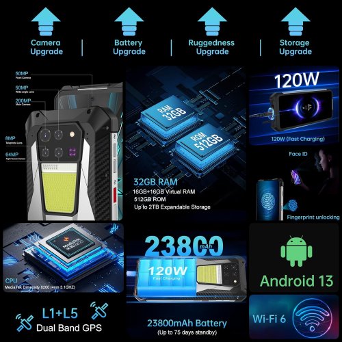 Vue 3 du produit