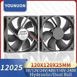 Vue 2 du produit