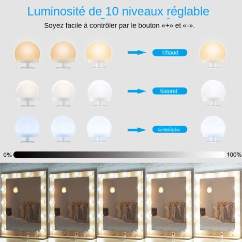 Vue 3 du produit
