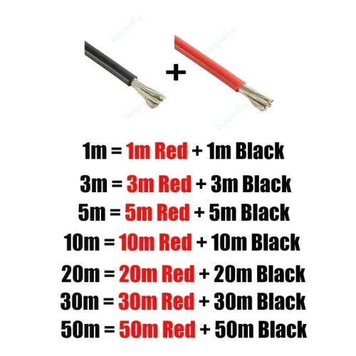 Rood en zwart